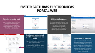 EMITIR FACTURAS ELECTRONICAS
PORTAL WEB
Lo primero que debemos hacer
es ingresar al portal web
https://www.sunat.gob.pe
y seleccionamos la opción (MIS
TRAMITES Y CONSULTAS)
Acceder al portal web
Una vez ingresado al portal nos
dirigimos a la opción de emisión
de factura electrónica.
Rellenaremos los datos
solicitados para efectuar la
factura satisfactoriamente.
Ubicamos la opción
Ingresamos nuestro número de
RUC nuestro usuario y
contraseña.
En caso de usar el DNI nos pedirá
el número de DNI y la contraseña.
Iniciamos sesión en el
portal operaciones en
línea
Una vez terminado de llenar los
datos solicitados nos aparecerá la
opción de EMITIR. Ya pulsada la
opción habremos emitido nuestra
factura. Si deseamos confirmar
podremos revisar la emisión se
podrá acceder Atraves de la
misma plataforma.
Confirmar la emisión
 