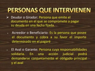  Acreedor o Beneficiario: Es la persona que posee
el documento y cobra a su favor el importe
determinado en el pagaré
 El Aval o Garante: Persona cuya responsabilidades
solidaria. En una acción judicial podrá
demandarse conjuntamente el obligado principal
y el aval
 Deudor o Girador: Persona que emite el
documento en el que se compromete a pagar
su deuda en una fecha fijada.
 