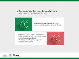 Emitir #FacturaElectrónica es fácil y sencillo