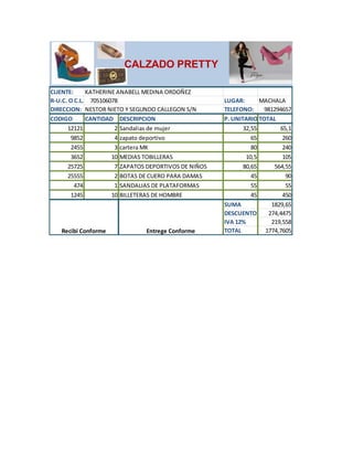 CLIENTE: KATHERINE ANABELL MEDINA ORDOÑEZ 
R-U.C. O C.L.: 705106078 LUGAR: MACHALA 
DIRECCION: NESTOR NIETO Y SEGUNDO CALLEGON S/N TELEFONO: 981294657 
CODIGO CANTIDAD DESCRIPCION P. UNITARIO TOTAL 
12121 2 Sandalias de mujer 32,55 65,1 
9852 4 zapato deportivo 65 260 
2455 3 cartera MK 80 240 
3652 10 MEDIAS TOBILLERAS 10,5 105 
25725 7 ZAPATOS DEPORTIVOS DE NIÑOS 80,65 564,55 
25555 2 BOTAS DE CUERO PARA DAMAS 45 90 
474 1 SANDALIAS DE PLATAFORMAS 55 55 
1245 10 BILLETERAS DE HOMBRE 45 450 
SUMA 1829,65 
DESCUENTO 274,4475 
IVA 12% 219,558 
TOTAL 1774,7605 
CALZADO PRETTY 
Recibi Conforme Entrege Conforme 
