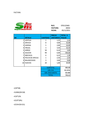 FACTURA
RUC: 0701125465
FACTURA: 28354
FECHA: 05/11/2015
PRECIO TOTAL A
N0 DETALLE CANTIDAD UNITARIOA PAGAR
1 LENTEJA 2 1,25 2,50
2 ARVEJA 8 4,00 32,00
3 HARINA 5 2,00 10,00
4 FREJOL 3 3,50 10,50
5 ARROZ 50 0,10 5,00
6 AZUCAR 99 6,00 594,00
7 MACHICA 6 0,23 1,38
8 POLVODE ARVEJA 1 2,50 2,50
9 BALANCEADO 3 3,00 9,00
10 HUEVOS 20 1,00 20,00
SUBTOTAL 686,88
12% IVA 82,4256
10% DESCUENTO 68,688
TOTAL 700,62
=(C8*D8)
=SUMA(E8:E18)
=E19*12%
=(E19*10%)
=(E19+E20-E21)
 