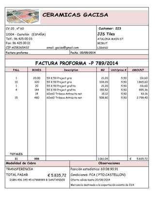 CV-20 , nº 60 Customer: 223
12004 - Castellón (ESPAÑA) JJS Tiles
Telf.: 96 425 00 03 ATALONA MAIN ST.
Fax: 96 425 00 01 BEIRUT
CIF:A158365432 email: gacisa@gmail.com LIBANO
Factura proforma . Fecha.:20/05/2014
FACTURA PROFORMA -P 789/2014
PALL BOXES Description M2 Unit/price € AMOUNT
1 20,00 59 X 59 Project gris 21,20 5,50 116,60
10 320 59 X 59 Project gris 339,20 5,50 1.865,60
1 20 59 X 59 Project grafito 21,20 5,50 116,60
4 144 59 X 59 Project grafito 155,52 5,50 855,36
14 60x60 Tribeca Antracita nat. 15,12 5,50 83,16
15 480 60x60 Tribeca Antracita nat. 508,80 5,50 2.798,40
TOTALES
31 998 1.061,04 € 5.835,72
Modalidad de Cobro Observaciones
TRANSFERENCIA Posición estadística: 69.08.90.91
TOTAL PAGAR € 5.835,72 Condiciones: FCA ( PTO.CASTELLON)
ISBN 456 345 45 67888989 B SANTANDER Oferta válida hasta 20/08/2014
Mercancía destinada a la exportación exenta de IVA
 