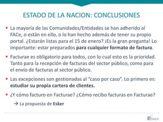 ESTADO DE LA NACION: CONCLUSIONES
 La mayoría de las Comunidades/Entidades se han adherido al
FACe, o están en ello, o lo han hecho además de tener su propio
portal. ¿Estarán listas para el 15 de enero? ¡Es la gran pregunta! Lo
importante: estar preparados para cualquier formato de factura.
 Facturae es obligatorio para todos, con lo cual esto es la prioridad.
Tanto para la recepción de facturas del sector público, como para
el envío de facturas al sector público.
 Las excepciones son gestionadas al “caso por caso”. Lo primero es:
estudiar su propia cartera de clientes.
 ¿Y cómo facturo en Facturae? ¿Cómo recibo facturas en Facturae?
 La propuesta de Esker
 