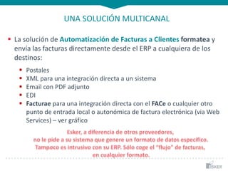 UNA SOLUCIÓN MULTICANAL
Accounts Receivable on Demand
 La solución de Automatización de Facturas a Clientes formatea y
envía las facturas directamente desde el ERP a cualquiera de los
destinos:
 Postales
 XML para una integración directa a un sistema
 Email con PDF adjunto
 EDI
 Facturae para una integración directa con el FACe o cualquier otro
punto de entrada local o autonómica de factura electrónica (via Web
Services) – ver gráfico
 