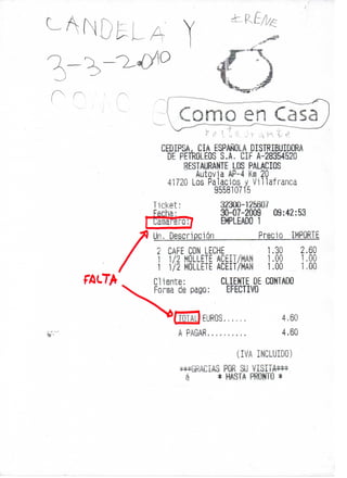 Ponemos los cubiertos