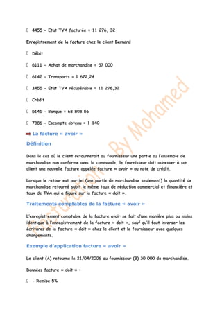- Etat TVA facturée = 11 276, 32
Enregistrement de la facture chez le client Bernard
- Achat de marchandise = 57 000
- Transports = 1 672,24
- Etat TVA récupérable = 11 276,32
- Banque = 68 808,56
- Escompte obtenu = 1 140
La facture « avoir »
Définition
Dans le cas où le client retournerait au fournisseur une partie ou l’ensemble de
marchandise non conforme avec la commande, le fournisseur doit adresser à son
client une nouvelle facture appelée facture « avoir » ou note de crédit.
Lorsque le retour est partiel (une partie de marchandise seulement) la quantité de
marchandise retourné subit le même taux de réduction commercial et financière et
taux de TVA qui a figuré sur la facture « doit ».
Traitements comptables de la facture « avoir »
L’enregistrement comptable de la facture avoir se fait d’une manière plus ou moins
identique à l’enregistrement de la facture « doit », sauf qu’il faut inverser les
écritures de la facture « doit » chez le client et le fournisseur avec quelques
changements.
Exemple d’application facture « avoir »
Le client (A) retourne le 21/04/2006 au fournisseur (B) 30 000 de marchandise.
Données facture « doit » :
- Remise 5%
 