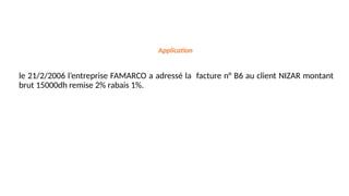 le 21/2/2006 l’entreprise FAMARCO a adressé la facture n° B6 au client NIZAR montant
brut 15000dh remise 2% rabais 1%.
Application
 