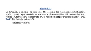 Application1
Le 30/03/05, la société Hajj Azzouz et fils a acheté des marchandises de 26000dh.
Après diverses négociations la société Metro lui a accordé les réductions suivantes :
remise 5%, remise 10% et escompte 2%, Le règlement est par chèque postal n°456789
T.A.F : Etablissez la facture H30;
Passez les écritures.
 