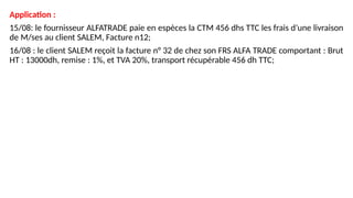 Application :
15/08: le fournisseur ALFATRADE paie en espèces la CTM 456 dhs TTC les frais d’une livraison
de M/ses au client SALEM, Facture n12;
16/08 : le client SALEM reçoit la facture n° 32 de chez son FRS ALFA TRADE comportant : Brut
HT : 13000dh, remise : 1%, et TVA 20%, transport récupérable 456 dh TTC;
 