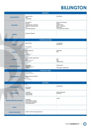 billington
                                                         markt

                          Consumenten                                Overheden
     DOELGROEPEN          MKB                                        -
                          Corporaties


                          Automotive                                 NUTS voorzieningen
                          Energie                                    Reizen
       SECTOREN           Consumenten producten                      Detail handel
                          Zakelijke dienstverleners                  Bouw / Industrie
                          ICT                                        Elektronica
                          Financiële diensten                        In principe alle sectoren.


                          -                                          -
                          Europese lidstaten                         -
        LANDEN            -                                          -
                          -                                          -
                          -

                                                      toepassing

                          Seller Direct                              Consolidator
        mODEL             -                                          Self Billing
                          -                                          -
                          Four Corner


                          Bankomgeving                               Webportal
        KANAAL            Post                                       EDI
                          Bank                                       -
                          E-mail


                          E-mail zonder attachment                   -
       FORmAAT            Post                                       XML
                          PDF                                        EDI
                          -                                          Digitale Nota


                          Ontvangen                                  Gedownload
    TERUGKOPPELING        Geopend                                    -
                          Gelezen                                    Ontvangers aangemeld

                                                      Financieel

                          -                                          -
                          -                                          -
     COmPONENTEN          vergoeding per eenheid                     -
                          -                                          -
                          -                                          -
                          -                                          -

                                                             eXtra

                          -                                          Handleiding
     ON BOARDING          Workshops                                  -
                          Helpdesk


                          Integriteit                                Reproduceerbaar
      ARCHIVEREN          Authenticiteit                             Audit trail
                          Leesbaarheid                               -


                          -                                          I-Deal
                          Acceptgiro                                 -
KOPPELINGEN mET BETALEN   Automatische incasso                       -
                          Eenmalige machtiging                       -
                          Internetbankieren                          -


         AUDIT            -                                          -
                          -                                          -


    LIDmAATSCHAPPEN       Platform ELFA (Founding Partner)           -
                          -                                          -



-




                                                                                       Factuurkompas2009   21
 