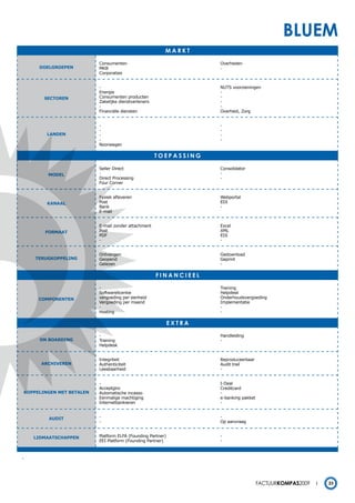 bluem
                                                         markt

                          Consumenten                                Overheden
     DOELGROEPEN          MKB                                        -
                          Corporaties


                          -                                          NUTS voorzieningen
                          Energie                                    -
       SECTOREN           Consumenten producten                      -
                          Zakelijke dienstverleners                  -
                          -                                          -
                          Financiële diensten                        Overheid, Zorg


                          -                                          -
                          -                                          -
        LANDEN            -                                          -
                          -                                          -
                          Noorwegen

                                                      toepassing

                          Seller Direct                              Consolidator
        mODEL             -                                          -
                          Direct Processing                          -
                          Four Corner


                          Fysiek afleveren                           Webportal
        KANAAL            Post                                       EDI
                          Bank                                       -
                          E-mail


                          E-mail zonder attachment                   Excel
       FORmAAT            Post                                       XML
                          PDF                                        EDI
                          -                                          -


                          Ontvangen                                  Gedownload
    TERUGKOPPELING        Geopend                                    Geprint
                          Gelezen                                    -

                                                      Financieel

                          -                                          Training
                          Softwarelicentie                           Helpdesk
     COmPONENTEN          vergoeding per eenheid                     Onderhoudsvergoeding
                          Vergoeding per maand                       Implementatie
                          -                                          -
                          Hosting                                    -

                                                             eXtra

                          -                                          Handleiding
     ON BOARDING          Training                                   -
                          Helpdesk


                          Integriteit                                Reproduceerbaar
      ARCHIVEREN          Authenticiteit                             Audit trail
                          Leesbaarheid                               -


                          -                                          I-Deal
                          Acceptgiro                                 Creditcard
KOPPELINGEN mET BETALEN   Automatische incasso                       -
                          Eenmalige machtiging                       e-banking pakket
                          Internetbankieren                          -


         AUDIT            -                                          -
                          -                                          Op aanvraag


    LIDmAATSCHAPPEN       Platform ELFA (Founding Partner)           -
                          EEI Platform (Founding Partner)            -



-




                                                                                        Factuurkompas2009   23
 