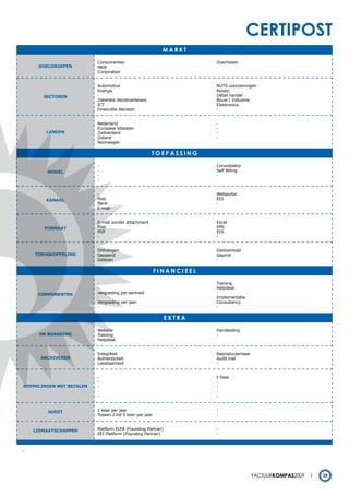 certipost
                                                           markt

                          Consumenten                                 Overheden
     DOELGROEPEN          MKB                                         -
                          Corporaties


                          Automotive                                  NUTS voorzieningen
                          Energie                                     Reizen
       SECTOREN           -                                           Detail handel
                          Zakelijke dienstverleners                   Bouw / Industrie
                          ICT                                         Elektronica
                          Financiële diensten                         -


                          Nederland                                   -
                          Europese lidstaten                          -
        LANDEN            Zwitserland                                 -
                          IJsland                                     -
                          Noorwegen

                                                      toepassing

                          -                                           Consolidator
        mODEL             -                                           Self Billing
                          -                                           -
                          -


                          -                                           Webportal
        KANAAL            Post                                        EDI
                          Bank                                        -
                          E-mail


                          E-mail zonder attachment                    Excel
       FORmAAT            Post                                        XML
                          PDF                                         EDI
                          -                                           -


                          Ontvangen                                   Gedownload
    TERUGKOPPELING        Geopend                                     Geprint
                          Gelezen                                     -

                                                         Financieel

                          -                                           Training
                          -                                           Helpdesk
     COmPONENTEN          vergoeding per eenheid                      -
                          -                                           Implementatie
                          Vergoeding per jaar                         Consultancy
                          -                                           -

                                                             eXtra

                          Website                                     Handleiding
     ON BOARDING          Training                                    -
                          Helpdesk


                          Integriteit                                 Reproduceerbaar
      ARCHIVEREN          Authenticiteit                              Audit trail
                          Leesbaarheid                                -


                          -                                           I-Deal
                          -                                           -
KOPPELINGEN mET BETALEN   -                                           -
                          -                                           -
                          -                                           -


         AUDIT            1 keer per jaar                             -
                          Tussen 2 tot 5 keer per jaar                -


    LIDmAATSCHAPPEN       Platform ELFA (Founding Partner)            -
                          EEI Platform (Founding Partner)             -



-




                                                                                        Factuurkompas2009   25
 