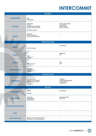 intercommit
                                                         markt

                          -                                          -
     DOELGROEPEN          MKB                                        -
                          Grootbedrijf


                          Automotive                                 NUTS voorzieningen
                          Energie                                    Groothandel
       SECTOREN           Consumenten producten                      Detail handel
                          Zakelijke dienstverleners                  Bouw / Industrie
                          -                                          -
                          Financiële diensten                        -


                          Nederland                                  -
                          Europese lidstaten                         -
        LANDEN            Andere Europese staten                     -
                          -                                          -
                          -

                                                      toepassing

                          -                                          Consolidator
        mODEL             -                                          -
                          Direct Processing                          -
                          -


                          -                                          Webportal
        KANAAL            -                                          EDI
                          Bank                                       -
                          E-mail


                          -                                          -
       FORmAAT            -                                          XML
                          PDF                                        EDI
                          -                                          -


                          Ontvangen                                  -
    TERUGKOPPELING        Geopend                                    -
                          Gelezen                                    -

                                                      Financieel

                          -                                          -
                          Softwarelicentie                           Helpdesk
     COmPONENTEN          vergoeding per eenheid                     Onderhoudsvergoeding
                          Vergoeding per maand                       Implementatie
                          -                                          Consultancy
                          Hosting                                    -

                                                             eXtra

                          Website                                    Handleiding
     ON BOARDING          -                                          -
                          Helpdesk


                          Integriteit                                Reproduceerbaar
      ARCHIVEREN          Authenticiteit                             Audit trail
                          Leesbaarheid                               -


                          -                                          -
                          -                                          -
KOPPELINGEN mET BETALEN   -                                          -
                          -                                          -
                          -                                          -


         AUDIT            -                                          -
                          -                                          -


    LIDmAATSCHAPPEN       Platform ELFA (Founding Partner)           -
                          EEI Platform (Founding Partner)            -



-




                                                                                       Factuurkompas2009   29
 