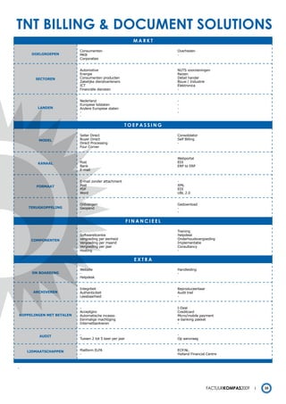 tnt billing & document solutions
                                                           markt

                          Consumenten                                 Overheden
     DOELGROEPEN          MKB                                         -
                          Corporaties


                          Automotive                                  NUTS voorzieningen
                          Energie                                     Reizen
       SECTOREN           Consumenten producten                       Detail handel
                          Zakelijke dienstverleners                   Bouw / Industrie
                          ICT                                         Elektronica
                          Financiële diensten                         -


                          Nederland                                   -
                          Europese lidstaten                          -
        LANDEN            Andere Europese staten                      -
                          -                                           -
                          -

                                                      toepassing

                          Seller Direct                               Consolidator
        mODEL             Buyer Direct                                Self Billing
                          Direct Processing                           -
                          Four Corner


                          -                                           Webportal
        KANAAL            Post                                        EDI
                          Bank                                        ERP to ERP
                          E-mail


                          E-mail zonder attachment                    -
       FORmAAT            Post                                        XML
                          PDF                                         EDI
                          Word                                        UBL 2.0


                          Ontvangen                                   Gedownload
    TERUGKOPPELING        Geopend                                     -
                          -                                           -

                                                         Financieel

                          -                                           Training
                          Softwarelicentie                            Helpdesk
     COmPONENTEN          vergoeding per eenheid                      Onderhoudsvergoeding
                          Vergoeding per maand                        Implementatie
                          Vergoeding per jaar                         Consultancy
                          Hosting                                     -

                                                           eXtra

                          Website                                     Handleiding
     ON BOARDING          -                                           -
                          Helpdesk


                          Integriteit                                 Reproduceerbaar
      ARCHIVEREN          Authenticiteit                              Audit trail
                          Leesbaarheid                                -


                          -                                           I-Deal
                          Acceptgiro                                  Creditcard
KOPPELINGEN mET BETALEN   Automatische incasso                        Micro/mobile payment
                          Eenmalige machtiging                        e-banking pakket
                          Internetbankieren                           -


         AUDIT            -                                           -
                          Tussen 2 tot 5 keer per jaar                Op aanvraag


    LIDmAATSCHAPPEN       Platform ELFA                               ECP.NL
                          -                                           Holland Financial Centre



-




                                                                                        Factuurkompas2009   35
 