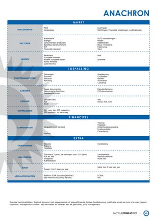 anachron
                                                                     markt

                                    MKB                                                       Overheden
        DOELGROEPEN                 Corporaties                                               Stichtingen, Financiële instellingen, multinationals



                                    Automotive                                                NUTS voorzieningen
                                    Energie                                                   Reizen
          SECTOREN                  Consumenten producten                                     Detailhandel
                                    Zakelijke dienstverleners                                 Bouw / Industrie
                                    ICT                                                       Elektronica
                                    Financiële diensten                                       Telco


                                    Nederland                                                 Azië
                                    Europese lidstaten                                        -
           LANDEN                   Andere Europese staten                                    Australië
                                    Noord Amerika                                             -
                                    Zuid Amerika

                                                                toepassing

                                    Ontvangen                                                 Goedkeuring
                                    Scannen                                                   (In)boeken
    FUNCTIONALITEITEN               Extractie                                                 Betalen
                                    Matching                                                  Archiveren
                                    -                                                         Concersie


                                    Papier documenten                                         Dienstenfacturen
           AANVOER                  Elektronische berichten                                   PDF-documenten
                                    Goederenfacturen


                                    GIF/TIFF/JPG                                              XML
           UITVOER                  PDF                                                       ASCII, EDI, CSV
                                    Excel


        KOPPELINGEN                 Met meer dan 200 pakketten                                -
                                    ERP-systeem: op aanvraag

                                                                   Financieel

                                    -                                                         Training
                                    -                                                         Helpdesk
       COmPONENTEN                  Vergoeding per eenheid                                    Onderhoudsvergoeding
                                    -                                                         Implementatie
                                    -                                                         Consultancy
                                    Hosting                                                   -

                                                                       eXtra

                                    Website                                                   Handleiding
        ON BOARDING                 Training                                                  -
                                    Helpdesk


                                    Standaard 2 jaren, te verlengen voor 7-10 jaren           Leesbaarheid
         ARCHIVEREN                 PDF en XML                                                Reproduceerbaar
                                    Integriteit                                               Audit trail
                                    Authenticiteit                                            -


            AUDIT                   -                                                         Vaker dan 5 keer per jaar
                                    Tussen 2 tot 5 keer per jaar                              -


     LIDmAATSCHAPPEN                Platform ELFA (Founding Partner)                          ECP.NL
                                    EEI Platform (Founding Partner)                           HFC




Overige functionaliteiten: Digitaal signeren met geavanceerde of gekwalificeerde digitale handtekening, notificatie email per sms of e-mail, rappor-
tagetools, management console: het aanmaken en beheren van de gebruiker, print management



                                                                                                                 Factuurkompas2009                   45
 