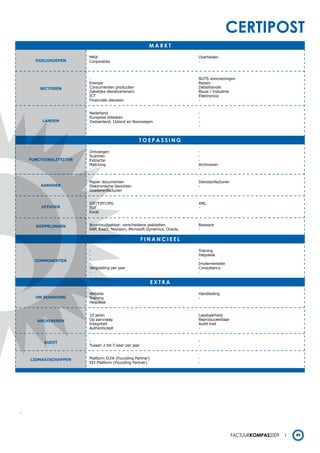 certipost
                                                         markt

                        MKB                                                 Overheden
      DOELGROEPEN       Corporaties                                         -



                        -                                                   NUTS voorzieningen
                        Energie                                             Reizen
        SECTOREN        Consumenten producten                               Detailhandel
                        Zakelijke dienstverleners                           Bouw / Industrie
                        ICT                                                 Elektronica
                        Financiële diensten                                 -


                        Nederland                                           -
                        Europese lidstaten                                  -
         LANDEN         Zwitserland, IJsland en Noorwegen                   -
                        -                                                   -
                        -

                                                    toepassing

                        Ontvangen                                           -
                        Scannen                                             -
    FUNCTIONALITEITEN   Extractie                                           -
                        Matching                                            Archiveren
                        -                                                   -


                        Papier documenten                                   Dienstenfacturen
        AANVOER         Elektronische berichten                             -
                        Goederenfacturen


                        GIF/TIFF/JPG                                        XML
        UITVOER         PDF                                                 -
                        Excel


      KOPPELINGEN       Boekhoudpakket: verscheidene pakketten              Basware
                        SAP, Exact, Navision, Microsoft Dynamics, Oracle,   -

                                                       Financieel

                        -                                                   Training
                        -                                                   Helpdesk
      COmPONENTEN       -                                                   -
                        -                                                   Implementatie
                        Vergoeding per jaar                                 Consultancy
                        -                                                   -

                                                           eXtra

                        Website                                             Handleiding
      ON BOARDING       Training                                            -
                        Helpdesk


                        10 jaren                                            Leesbaarheid
       ARCHIVEREN       Op aanvraag                                         Reproduceerbaar
                        Integriteit                                         Audit trail
                        Authenticiteit                                      -


         AUDIT          -                                                   -
                        Tussen 2 tot 5 keer per jaar                        -


    LIDmAATSCHAPPEN     Platform ELFA (Founding Partner)                    -
                        EEI Platform (Founding Partner)                     -




-




                                                                                               Factuurkompas2009   49
 