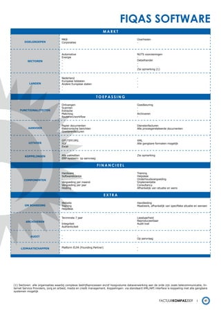 FiQas soFtware
                                                                  markt

                                   MKB                                                      Overheden
        DOELGROEPEN                Corporaties                                              -



                                   Automotive                                               NUTS voorzieningen
                                   Energie                                                  -
          SECTOREN                 -                                                        Detailhandel
                                   -                                                        -
                                   -                                                        -
                                   -                                                        Zie opmerking (1)


                                   Nederland                                                -
                                   Europese lidstaten                                       -
           LANDEN                  Andere Europese staten                                   -
                                   -                                                        -
                                   -

                                                              toepassing

                                   Ontvangen                                                Goedkeuring
                                   Scannen                                                  -
    FUNCTIONALITEITEN              Extractie                                                -
                                   Matching                                                 Archiveren
                                   Routeren/workflow                                        -


                                   Papier documenten                                        Dienstenfacturen
          AANVOER                  Elektronische berichten                                  Alle procesgerelateerde documenten
                                   Goederenfacturen


                                   GIF/TIFF/JPG                                             XML
           UITVOER                 PDF                                                      Alle gangbare formaten mogelijk
                                   Excel


        KOPPELINGEN                Alle pakketten                                           Zie opmerking
                                   ERP-systeem: op aanvraag

                                                              Financieel

                                   Hardware                                                 Training
                                   Softwarelicentie                                         Helpdesk
       COmPONENTEN                 -                                                        Onderhoudsvergoeding
                                   Vergoeding per maand                                     Implementatie
                                   Vergoeding per jaar                                      Consultancy
                                   Hosting                                                  Afhankelijk van situatie en wens

                                                                      eXtra

                                   Website                                                  Handleiding
        ON BOARDING                Training                                                 Maatwerk, afhankelijk van specifieke situatie en wensen
                                   Helpdesk


                                   Tenminste 7 jaar                                         Leesbaarheid
         ARCHIVEREN                -                                                        Reproduceerbaar
                                   Integriteit                                              Audit trail
                                   Authenticiteit                                           -


            AUDIT                  -                                                        -
                                   -                                                        Op aanvraag


     LIDmAATSCHAPPEN               Platform ELFA (Founding Partner)                         -
                                   -                                                        -




(1) Sectoren: alle organisaties waarbij complexe bedrijfsprocessen en/of hoogvolume dataverwerking aan de orde zijn zoals telecommunicatie, In-
ternet Service Providers, zorg en arbeid, media en credit management. Koppelingen: via standaard XML/API interface is koppeling met alle gangbare
systemen mogelijk


                                                                                                              Factuurkompas2009                 51
 