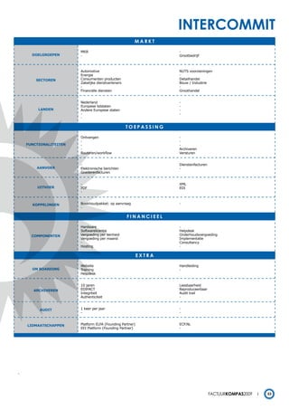 intercommit
                                                       markt

                        MKB                                        -
      DOELGROEPEN       -                                          Grootbedrijf



                        Automotive                                 NUTS voorzieningen
                        Energie                                    -
        SECTOREN        Consumenten producten                      Detailhandel
                        Zakelijke dienstverleners                  Bouw / Industrie
                        -                                          -
                        Financiële diensten                        Groothandel


                        Nederland                                  -
                        Europese lidstaten                         -
         LANDEN         Andere Europese staten                     -
                        -                                          -
                        -

                                                    toepassing

                        Ontvangen                                  -
                        -                                          -
    FUNCTIONALITEITEN   -                                          -
                        -                                          Archiveren
                        Routeren/workflow                          Versturen


                        -                                          Dienstenfacturen
        AANVOER         Elektronische berichten                    -
                        Goederenfacturen


                        -                                          XML
        UITVOER         PDF                                        EDI
                        -


      KOPPELINGEN       Boekhoudpakket: op aanvraag                -
                        -

                                                    Financieel

                        Hardware                                   -
                        Softwarelicentie                           Helpdesk
      COmPONENTEN       Vergoeding per eenheid                     Onderhoudsvergoeding
                        Vergoeding per maand                       Implementatie
                        -                                          Consultancy
                        Hosting                                    -

                                                           eXtra

                        Website                                    Handleiding
      ON BOARDING       Training                                   -
                        Helpdesk


                        10 jaren                                   Leesbaarheid
       ARCHIVEREN       EDIFACT                                    Reproduceerbaar
                        Integriteit                                Audit trail
                        Authenticiteit                             -


         AUDIT          1 keer per jaar                            -
                        -                                          -


    LIDmAATSCHAPPEN     Platform ELFA (Founding Partner)           ECP.NL
                        EEI Platform (Founding Partner)            -




-




                                                                                      Factuurkompas2009   53
 