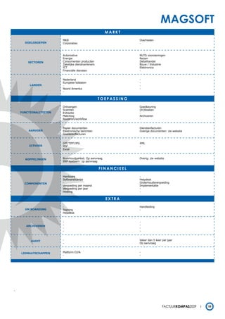 magsoFt
                                                      markt

                        MKB                                      Overheden
      DOELGROEPEN       Corporaties                              -



                        Automotive                               NUTS voorzieningen
                        Energie                                  Reizen
        SECTOREN        Consumenten producten                    Detailhandel
                        Zakelijke dienstverleners                Bouw / Industrie
                        ICT                                      Elektronica
                        Financiële diensten                      -


                        Nederland                                -
                        Europese lidstaten                       -
         LANDEN         -                                        -
                        Noord Amerika                            -
                        -

                                                    toepassing

                        Ontvangen                                Goedkeuring
                        Scannen                                  (In)boeken
    FUNCTIONALITEITEN   Extractie                                -
                        Matching                                 Archiveren
                        Routeren/workflow                        -


                        Papier documenten                        Dienstenfacturen
        AANVOER         Elektronische berichten                  Overige documenten: zie website
                        Goederenfacturen


                        GIF/TIFF/JPG                             XML
        UITVOER         PDF                                      -
                        Excel


      KOPPELINGEN       Boekhoudpakket: Op aanvraag              Overig: zie website
                        ERP-systeem: op aanvraag

                                                    Financieel

                        Hardware                                 -
                        Softwarelicentie                         Helpdesk
      COmPONENTEN       -                                        Onderhoudsvergoeding
                        Vergoeding per maand                     Implementatie
                        Vergoeding per jaar                      -
                        Hosting                                  -

                                                      eXtra

                        -                                        Handleiding
      ON BOARDING       Training                                 -
                        Helpdesk


                        -                                        -
       ARCHIVEREN       -                                        -
                        -                                        -
                        -                                        -


         AUDIT          -                                        Vaker dan 5 keer per jaar
                        -                                        Op aanvraag


    LIDmAATSCHAPPEN     Platform ELFA                            -
                        -                                        -




-




                                                                                  Factuurkompas2009   55
 