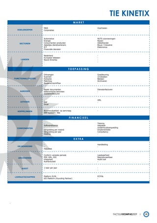 tie kinetiX
                                                          markt

                        MKB                                       Overheden
      DOELGROEPEN       Corporaties                               -



                        Automotive                                NUTS voorzieningen
                        Energie                                   Reizen
        SECTOREN        Consumenten producten                     Detailhandel
                        Zakelijke dienstverleners                 Bouw / Industrie
                        ICT                                       Elektronica
                        Financiële diensten                       -


                        Nederland                                 -
                        Europese lidstaten                        -
         LANDEN         Noord Amerika                             -
                        -                                         -
                        -

                                                    toepassing

                        Ontvangen                                 Goedkeuring
                        Scannen                                   (In)boeken
    FUNCTIONALITEITEN   Extractie                                 Betalen
                        Matching                                  Archiveren
                        Routeren/workflow                         -


                        Papier documenten                         Dienstenfacturen
        AANVOER         Elektronische berichten                   -
                        Goederenfacturen


                        -                                         XML
        UITVOER         PDF                                       -
                        Excel


      KOPPELINGEN       Boekhoudpakket: op aanvraag               -
                        ERP-systeem: Alle

                                                    Financieel

                        -                                         Training
                        Softwarelicentie                          Helpdesk
      COmPONENTEN       -                                         Onderhoudsvergoeding
                        Vergoeding per maand                      Implementatie
                        Vergoeding per jaar                       Consultancy
                        Hosting                                   -

                                                          eXtra

                        -                                         Handleiding
      ON BOARDING       -                                         -
                        Helpdesk


                        Conform vereiste periode                  Leesbaarheid
       ARCHIVEREN       PDF, XML, EDI                             Reproduceerbaar
                        Integriteit                               Audit trail
                        Authenticiteit                            -


         AUDIT          1 keer per jaar                           -
                        -                                         -


    LIDmAATSCHAPPEN     Platform ELFA                             ECP.NL
                        EEI Platform (Founding Partner)           -




-




                                                                                     Factuurkompas2009   59
 