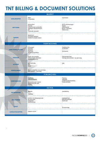 tnt billing & document solutions
                                                      markt

                        MKB                                      Overheden
      DOELGROEPEN       Corporaties                              -



                        Automotive                               NUTS voorzieningen
                        Energie                                  Reizen
        SECTOREN        Consumenten producten                    Detailhandel
                        Zakelijke dienstverleners                Bouw / Industrie
                        ICT                                      Elektronica
                        Financiële diensten                      -


                        Nederland                                -
                        Europese lidstaten                       -
         LANDEN         Andere Europese staten                   -
                        -                                        -
                        -

                                                    toepassing

                        Ontvangen                                Goedkeuring
                        Scannen                                  (In)boeken
    FUNCTIONALITEITEN   Extractie                                -
                        Matching                                 Archiveren
                        Routeren/workflow                        -


                        Papier documenten                        Dienstenfacturen
        AANVOER         Elektronische berichten                  Overige documenten: op aanvraag
                        Goederenfacturen


                        GIF/TIFF/JPG                             XML
        UITVOER         PDF                                      -
                        Excel


      KOPPELINGEN       Boekhoudpakket: Op aanvraag              -
                        ERP-systeem: aanvraag

                                                    Financieel

                        Hardware                                 Training
                        Softwarelicentie                         Helpdesk
      COmPONENTEN       -                                        Onderhoudsvergoeding
                        Vergoeding per maand                     Implementatie
                        Vergoeding per jaar                      -
                        Hosting                                  -

                                                      eXtra

                        Website                                  Handleiding
      ON BOARDING       -                                        -
                        Helpdesk


                        Conform de bewaarperiode                 Leesbaarheid
       ARCHIVEREN       Op aanvraag                              Reproduceerbaar
                        Integriteit                              Audit trail
                        Authenticiteit                           -


         AUDIT          -                                        -
                        -                                        Op aanvraag


    LIDmAATSCHAPPEN     Platform ELFA                            -
                        -                                        -




-




                                                                                   Factuurkompas2009   61
 