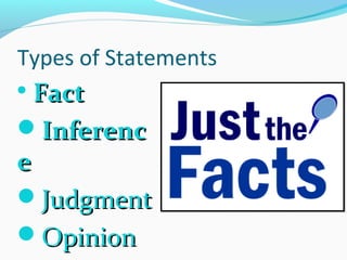 Types of Statements 
 FFaacctt 
IInnffeerreenncc 
ee 
JJuuddggmmeenntt 
OOppiinniioonn 
 
