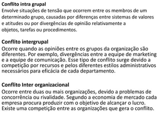 Conflito intra grupal
Envolve situações de tensão que ocorrem entre os membros de um
determinado grupo, causadas por diferenças entre sistemas de valores
.
e atitudes ou por divergências de opinião relativamente a
objetos, tarefas ou procedimentos.

Conflito intergrupal
Ocorre quando as opiniões entre os grupos da organização são
diferentes. Por exemplo, divergências entre a equipe de marketing
e a equipe de comunicação. Esse tipo de conflito surge devido a
competição por recursos e pelos diferentes estilos administrativos
necessários para eficácia de cada departamento.
Conflito Inter organizacional
Ocorre entre duas ou mais organizações, devido a problemas de
concorrência ou rivalidade. Segundo a economia de mercado cada
empresa procura produzir com o objetivo de alcançar o lucro.
Existe uma competição entre as organizações que gera o conflito.

 