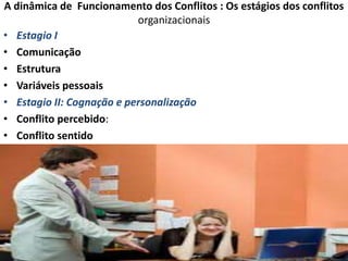 A dinâmica de Funcionamento dos Conflitos : Os estágios dos conflitos
organizacionais
• Estagio I
• Comunicação
• Estrutura
• Variáveis pessoais
• Estagio II: Cognação e personalização
• Conflito percebido:
• Conflito sentido

 