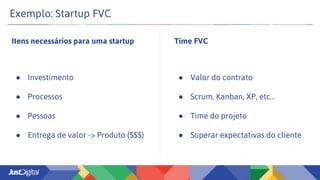 Exemplo: Startup FVC
● Valor do contrato
● Scrum, Kanban, XP, etc...
● Time do projeto
● Superar expectativas do cliente
Time FVCItens necessários para uma startup
● Investimento
● Processos
● Pessoas
● Entrega de valor -> Produto ($$$)
 
