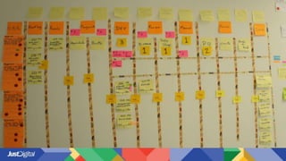 Kanban
 