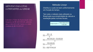 MÉTODO DAS COTAS
CONSTANTES ou LINEAR
Calcular o Valor da depreciação uma
maquina de R$ 400.000,00, sabendo
que a vida útil é de 5 anos, e o valor
residual de R$ 50.000,00
 