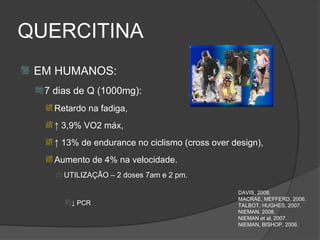 QUERCITINA
   EM HUMANOS:
     7 dias de Q (1000mg):
       Retardo na fadiga,

       ↑ 3,9% VO2 máx,

       ↑ 13% de endurance no ciclismo (cross over design),

       Aumento de 4% na velocidade.

         UTILIZAÇÃO – 2 doses 7am e 2 pm.

                                                    DAVIS, 2008.
                                                    MACRAE, MEFFERD, 2006.
          ↓ PCR                                    TALBOT, HUGHES, 2007.
                                                    NIEMAN, 2008.
                                                    NIEMAN et al, 2007.
                                                    NIEMAN, BISHOP, 2006.
 
