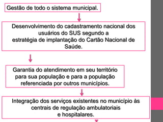 Gestão de todo o sistema municipal.


 Desenvolvimento do cadastramento nacional dos
            usuários do SUS segundo a
 estratégia de implantação do Cartão Nacional de
                      Saúde.



  Garantia do atendimento em seu território
   para sua população e para a população
     referenciada por outros municípios.


  Integração dos serviços existentes no município às
          centrais de regulação ambulatoriais
                     e hospitalares.
 