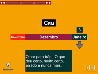 #contemaishistórias | @andredamasceno | @omelhordomkt
Dezembro
CRM
Olhar para trás - O que
deu certo, muito certo,
errado e nunca mais.
Janeiro
3
Novembro
 