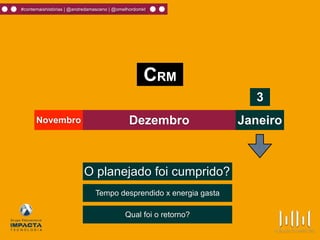 #contemaishistórias | @andredamasceno | @omelhordomkt
Dezembro
CRM
O planejado foi cumprido?
Tempo desprendido x energia gasta
Qual foi o retorno?
Janeiro
3
Novembro
 