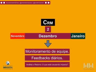 #contemaishistórias | @andredamasceno | @omelhordomkt
Dezembro
CRM
2
Monitoramento de equipe.
Feedbacks diários.
Análise x Retorno: O que está causando impacto?
JaneiroNovembro
 