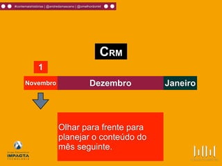 #contemaishistórias | @andredamasceno | @omelhordomkt
Dezembro
1
CRM
Olhar para frente para
planejar o conteúdo do
mês seguinte.
JaneiroNovembro
 