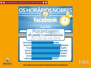 #contemaishistórias | @andredamasceno | @omelhordomkt
http://www.scup.com/pt/os-horarios-nobres-do-facebook/
 
