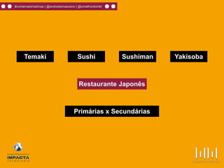 #contemaishistórias | @andredamasceno | @omelhordomkt
Restaurante Japonês
SushimanTemaki Sushi Yakisoba
Primárias x Secundárias
 
