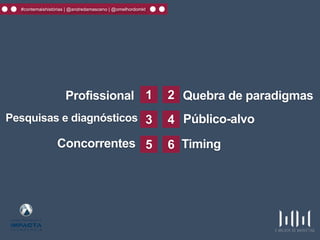 #contemaishistórias | @andredamasceno | @omelhordomkt
2 Quebra de paradigmas
4 Público-alvo
6 Timing
1Profissional
3Pesquisas e diagnósticos
5Concorrentes
 