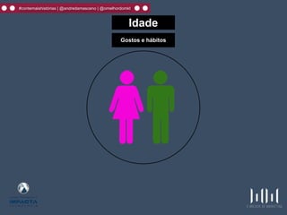 #contemaishistórias | @andredamasceno | @omelhordomkt
Idade
Gostos e hábitos
 