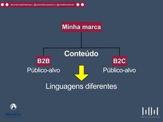 #contemaishistórias | @andredamasceno | @omelhordomkt
Público-alvoPúblico-alvo
B2CB2B
Minha marca
Conteúdo
Linguagens diferentes
 