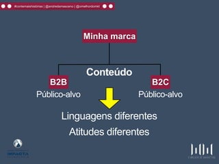 #contemaishistórias | @andredamasceno | @omelhordomkt
Público-alvoPúblico-alvo
B2CB2B
Minha marca
Conteúdo
Linguagens diferentes
Atitudes diferentes
 