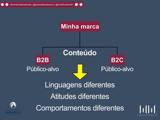 #contemaishistórias | @andredamasceno | @omelhordomkt
Público-alvoPúblico-alvo
B2CB2B
Minha marca
Conteúdo
Linguagens diferentes
Atitudes diferentes
Comportamentos diferentes
 