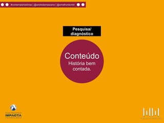 #contemaishistórias | @andredamasceno | @omelhordomkt
Conteúdo
História bem
contada.
Pesquisa/
diagnóstico
 