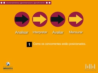 #contemaishistórias | @andredamasceno | @omelhordomkt
Analisar Interpretar Avaliar Mensurar
1 Como os concorrentes estão posicionados.
 