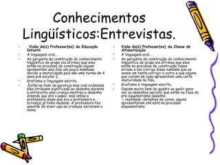 Conhecimentos Lingüísticos:Entrevistas. <ul><li>   Visão do(s) Professor(es)   da Educação Infantil   </li></ul><ul><li>A ...