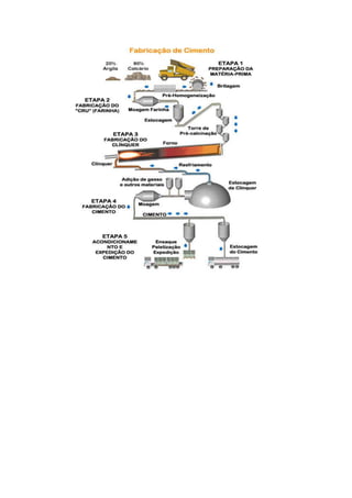 Faculdade pitágoras
