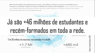 Mais de 70% de usuários são de fora dos EUA
E há 30 milhões de empresas representadas no LinkedIn.
Já são +46 milhões de estudantes e
recém-formados em toda a rede.
Dados
|
Linkedin
Report
2021
 
