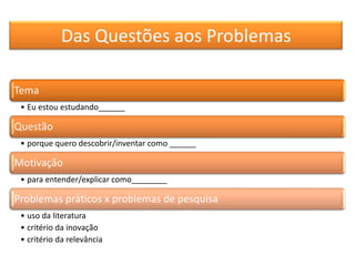 Das Questões aos Problemas
Tema
• Eu estou estudando______
Questão
• porque quero descobrir/inventar como ______
Motivação
• para entender/explicar como________
Problemas práticos x problemas de pesquisa
• uso da literatura
• critério da inovação
• critério da relevância
 